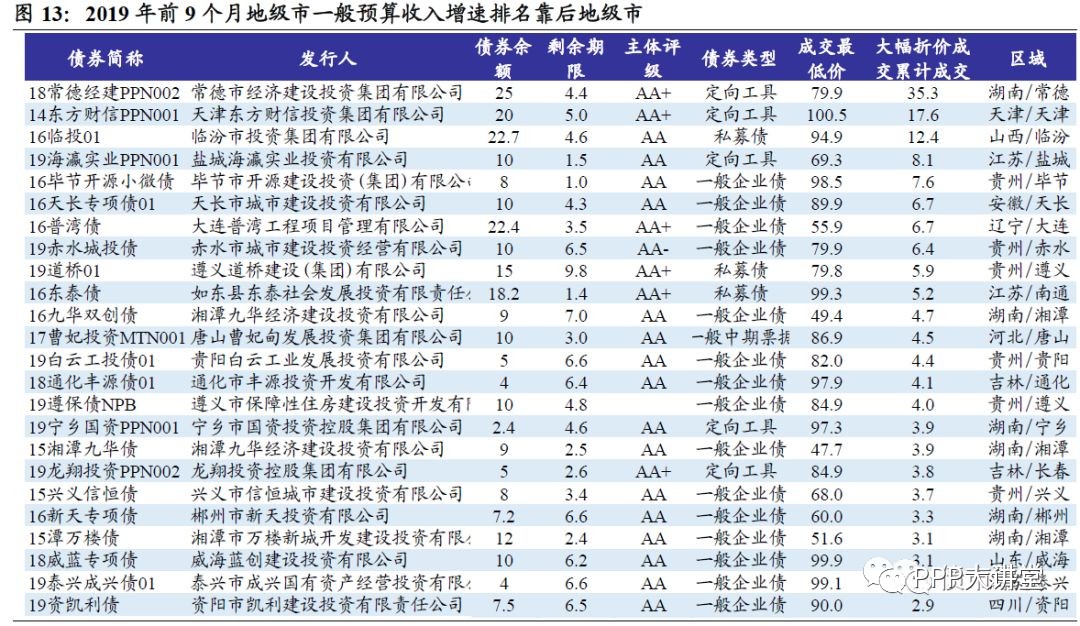 第1865页