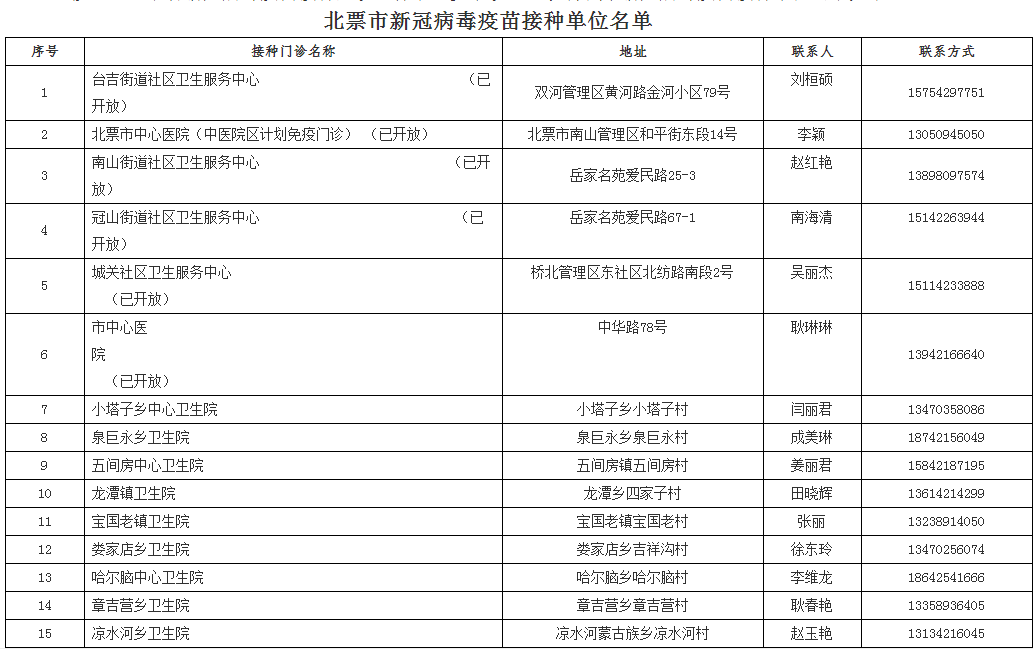 新澳门天天开好彩大全生日卡,快速问题处理_快速版70.189