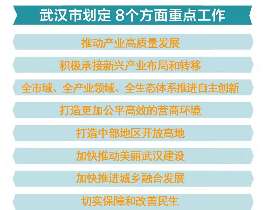2024年澳门正板资料天天免费大全,操作实践评估_云端版38.304