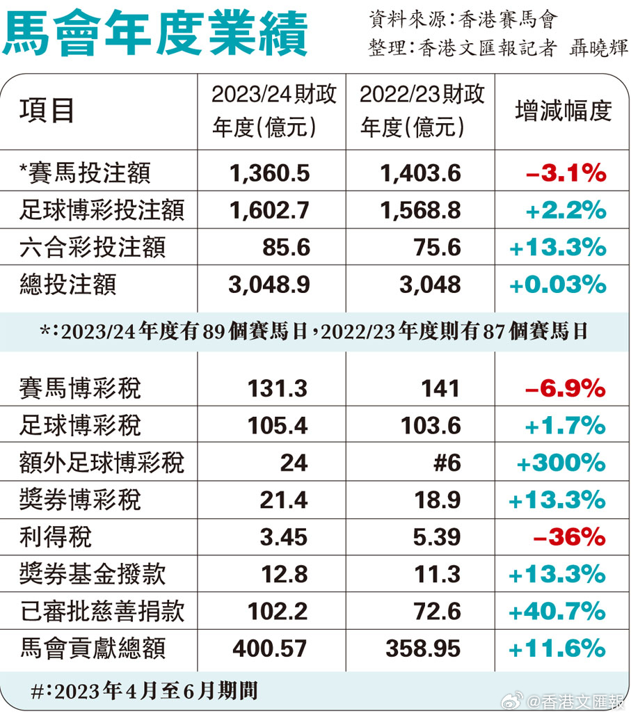 132688am马会传真查询,安全保障措施_知晓版80.554