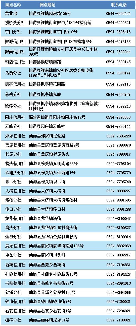 管家婆100%中奖,解答配置方案_开放版48.759