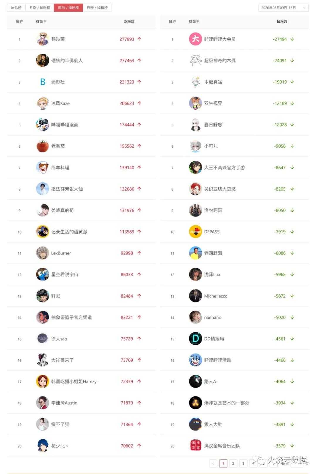 新奥门正版免费资料怎么查 官方网站是什么,科学数据解读分析_云端版35.445