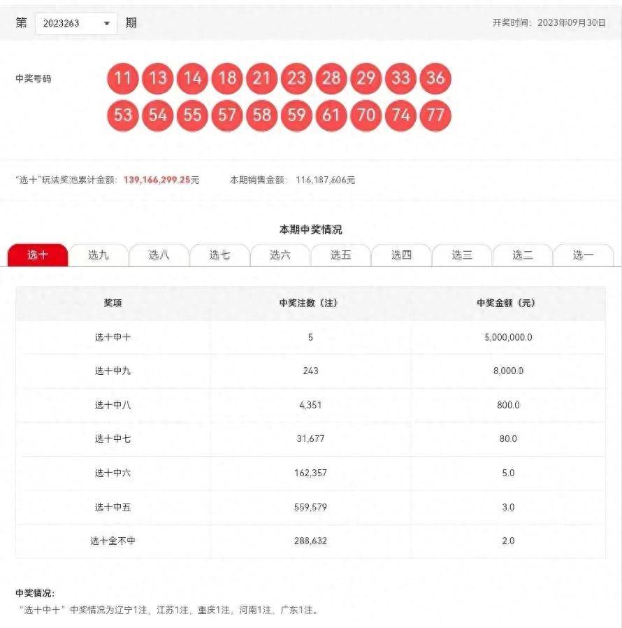 技术转让 第461页