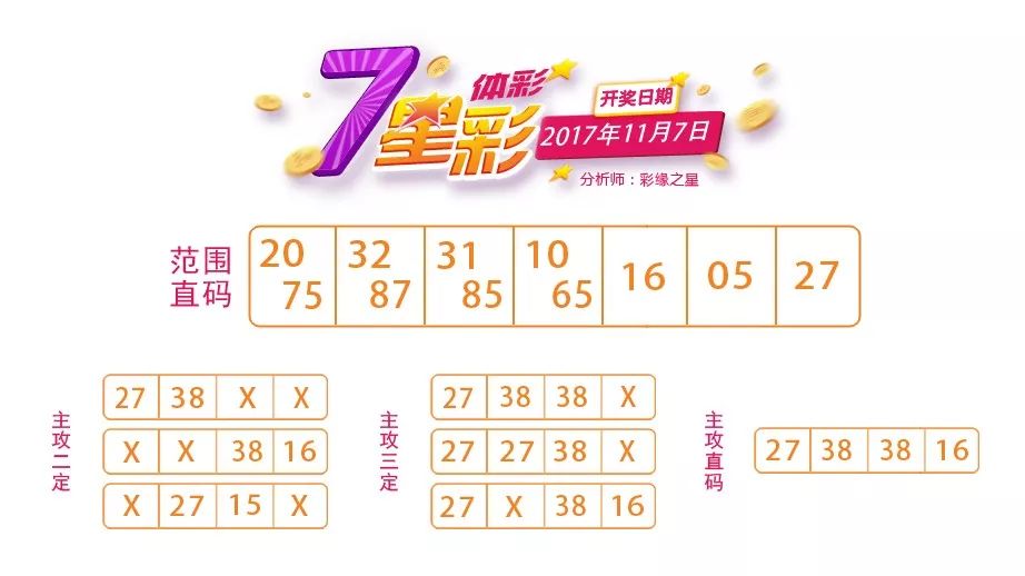 澳门彩三期必内必中一期,方案优化实施_媒体版4.442