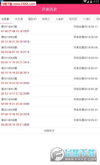新澳好彩免费资料查询的特点,可依赖操作方案_迅捷版54.121