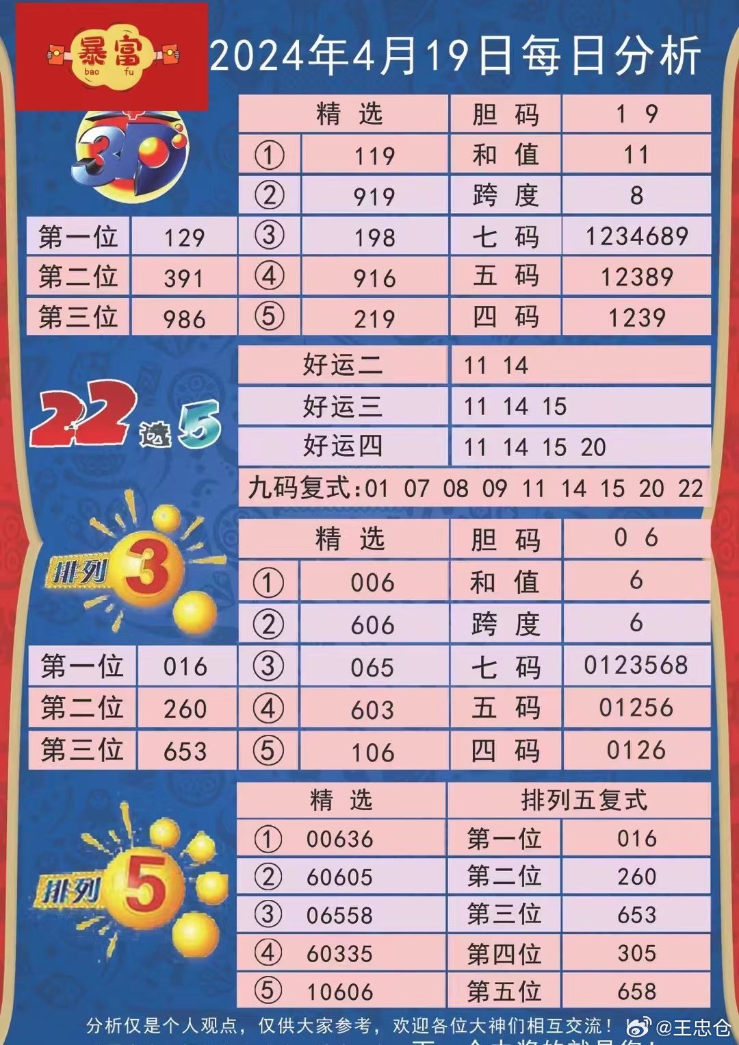 49库图新澳2024开奖结果,打分综合法_天然版92.740