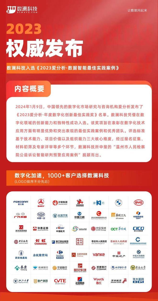 新奥2024年免费资料,科学解释分析_投影版24.660