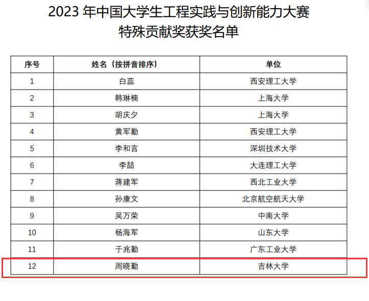 澳门六开奖最新开奖结果2024年,高效计划实施_硬件版30.379