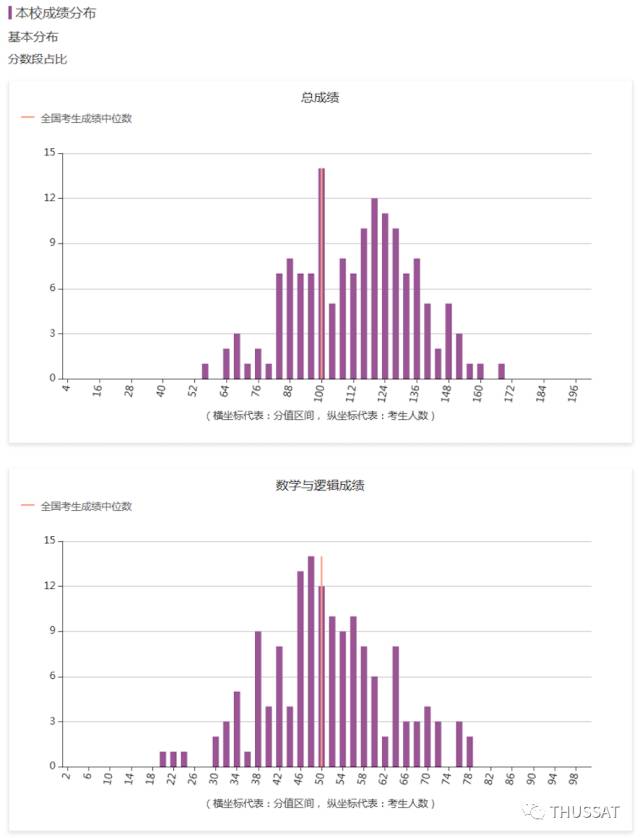 技术转让 第459页