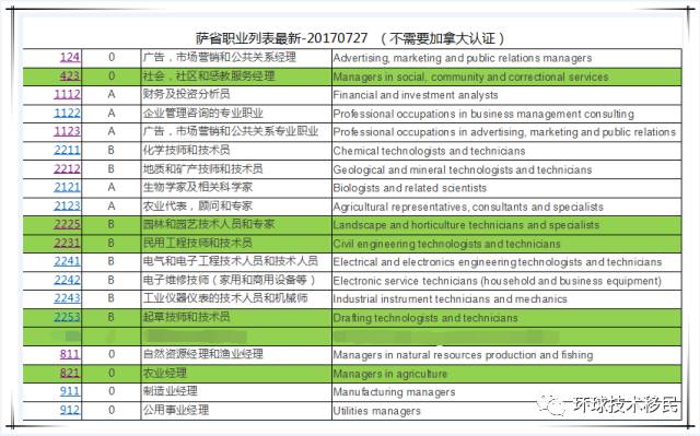 新奥澳彩资料免费提供,科学解释分析_职业版45.116