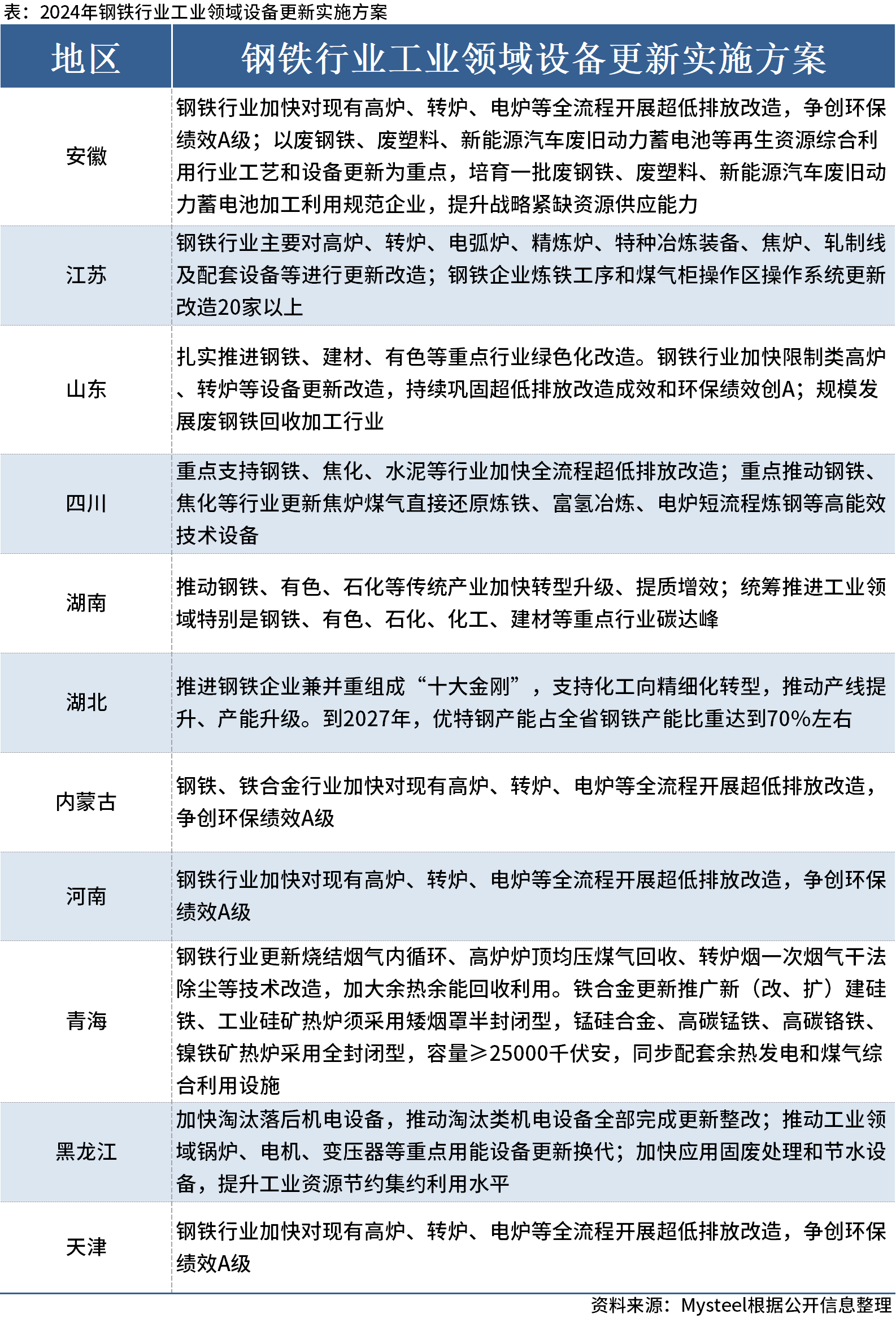 2024新奥资料免费,持续性实施方案_流线型版85.434