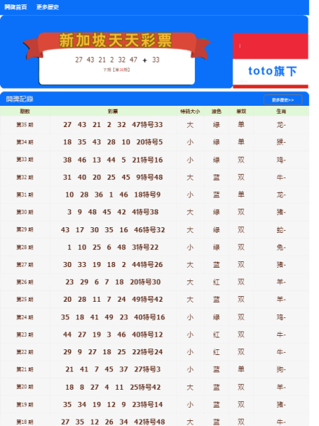 电子产品研发 第471页