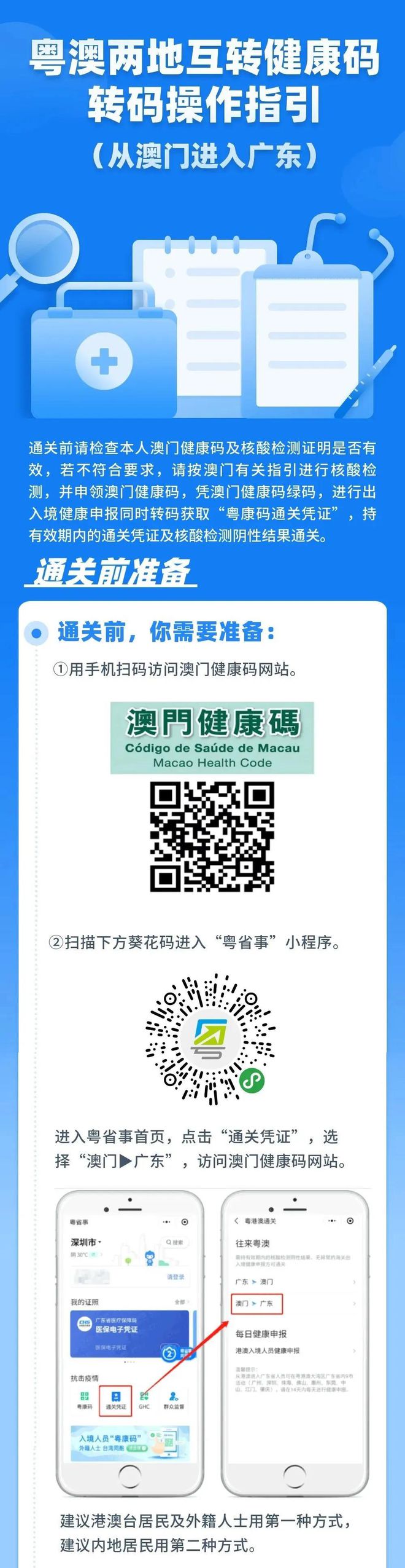 澳门版管家婆2023,方案优化实施_专业版95.688