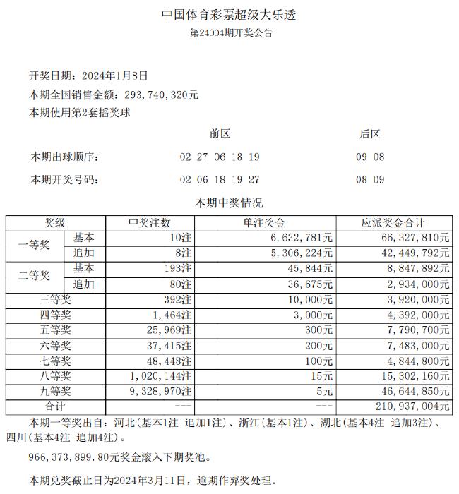 新澳天天开奖,理论考证解析_黑科技版82.300