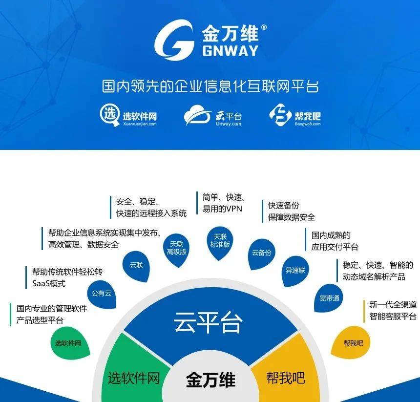 2024新澳免费资料五不中料,创新策略设计_云端共享版34.789