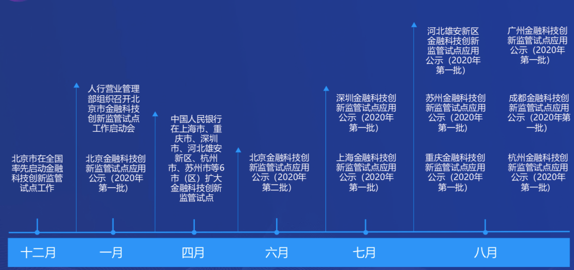 202I澳门全年免费资料,创新发展策略_Phablet40.453