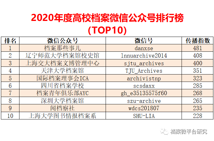 澳门2024正版资料免费公开,多元化诊断解决_时尚版2.223