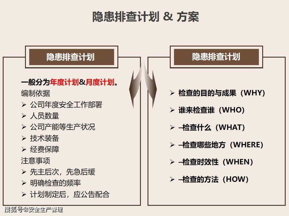 工程和技术研究 第455页