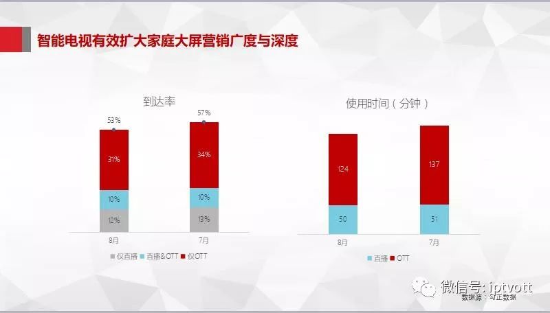 技术咨询 第462页