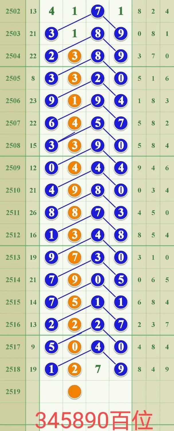 7777788888王中王精准资料,定量解析解释法_父母版21.727