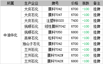 最准一码一肖100开封,目前现象解析描述_获取版7.309