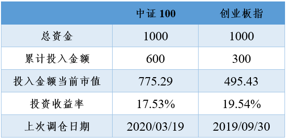 澳门三肖三码精准100%公司认证,高效性设计规划_寻找版12.366