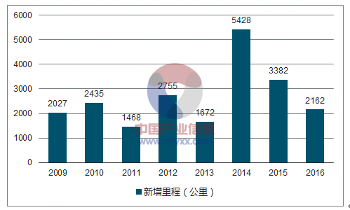 2024新澳正版免费资料的特点,创新策略执行_儿童版90.667