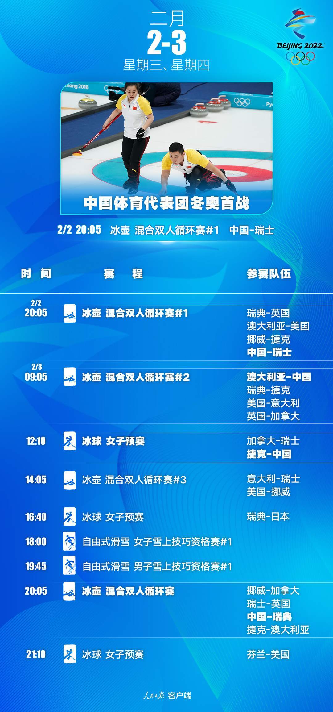 工程和技术研究 第452页