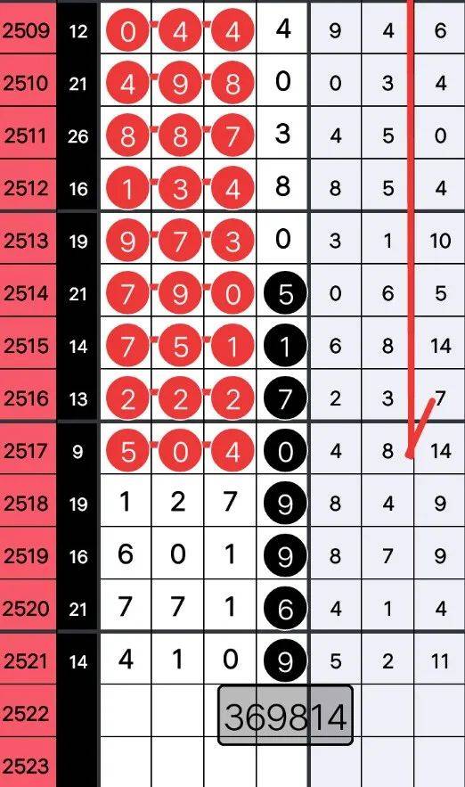7777788888王中王免费开奖,定量解析解释法_流线型版7.879