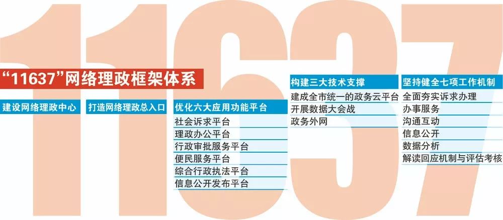 澳门三中三码精准100%,高效运行支持_轻量版64.736
