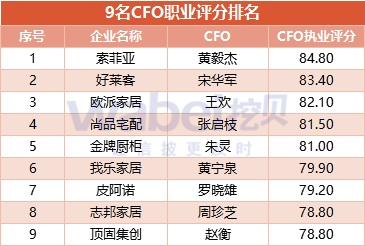 2024管家婆一肖一特,标准执行具体评价_先锋实践版50.705