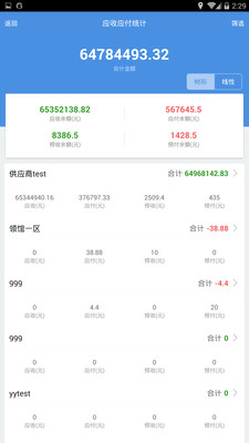7777788888精准管家婆,电气工程_黑科技版43.853