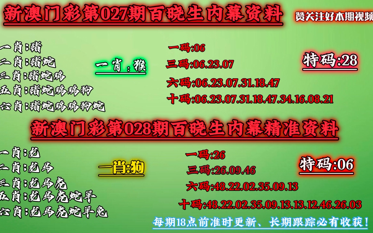 澳门今晚必中一肖一码90—20,高度协调实施_响应版72.486