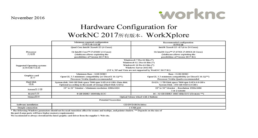 港澳宝典大全资料,解答配置方案_传承版17.823