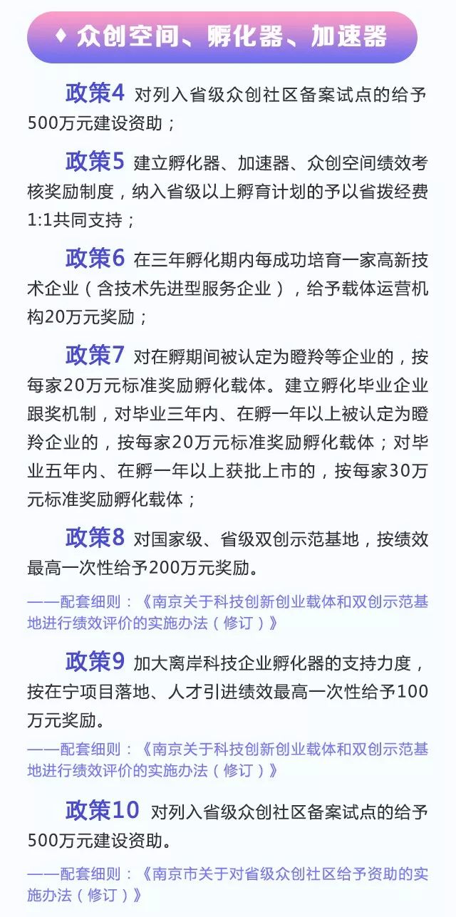 技术转让 第451页