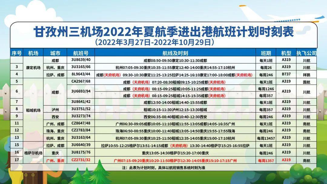 甘孜最新进展,探索与进步的步伐