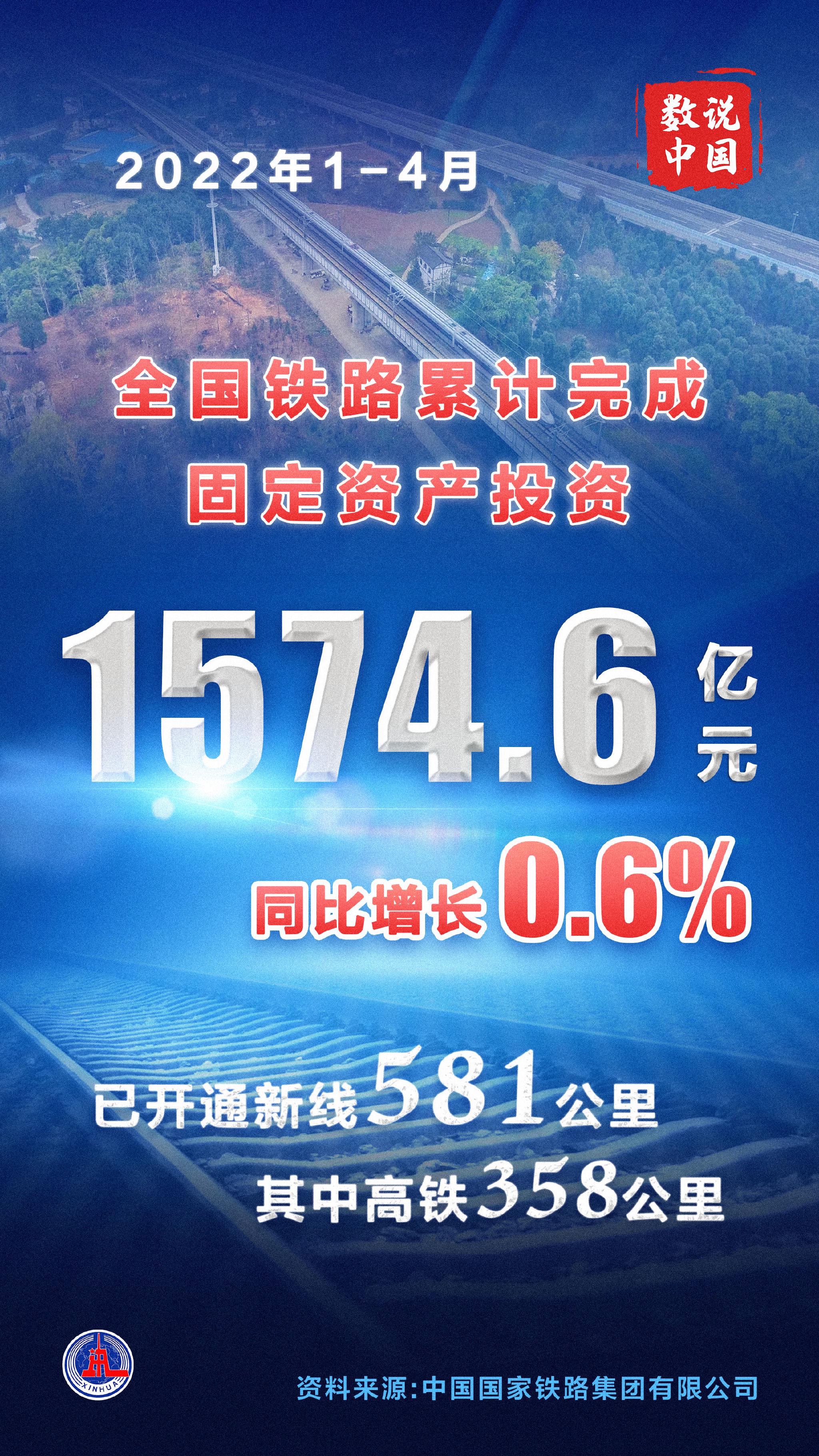 工程和技术研究 第448页