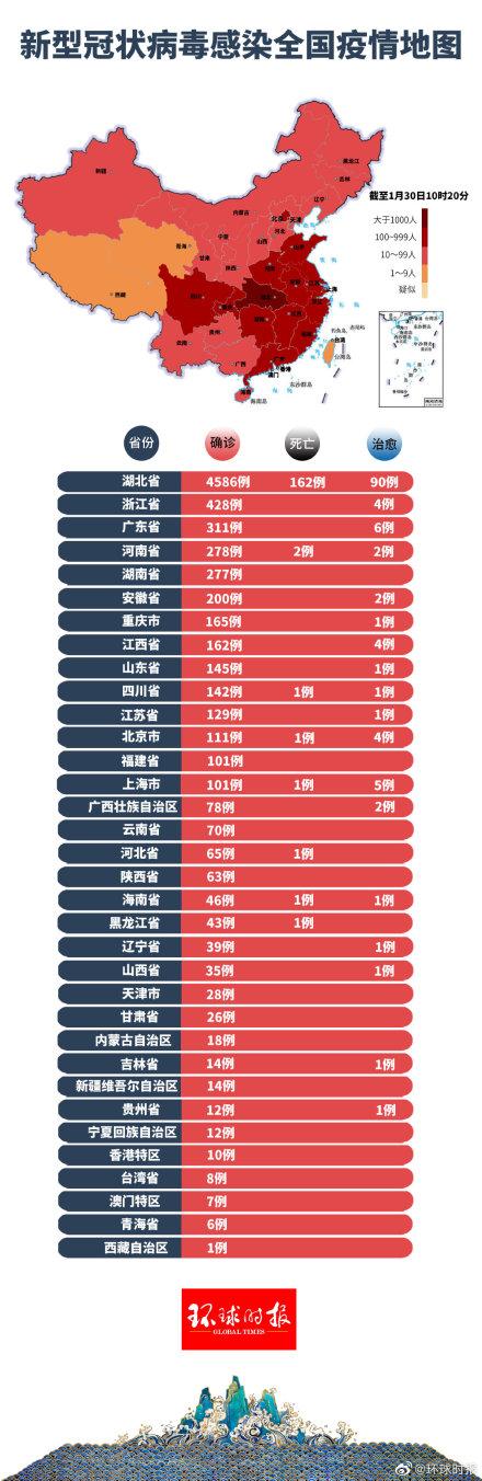 全国最新消息最新疫情,全国最新消息最新疫情，变化中的力量，学习带来的自信与成就感