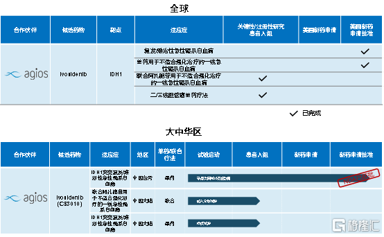 2024新奥精准资料免费大全078期,全身心数据指导枕_任务版59.746