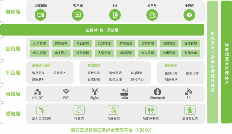 2024全年资料免费大全功能,快速解答方案实践_悬浮版83.851