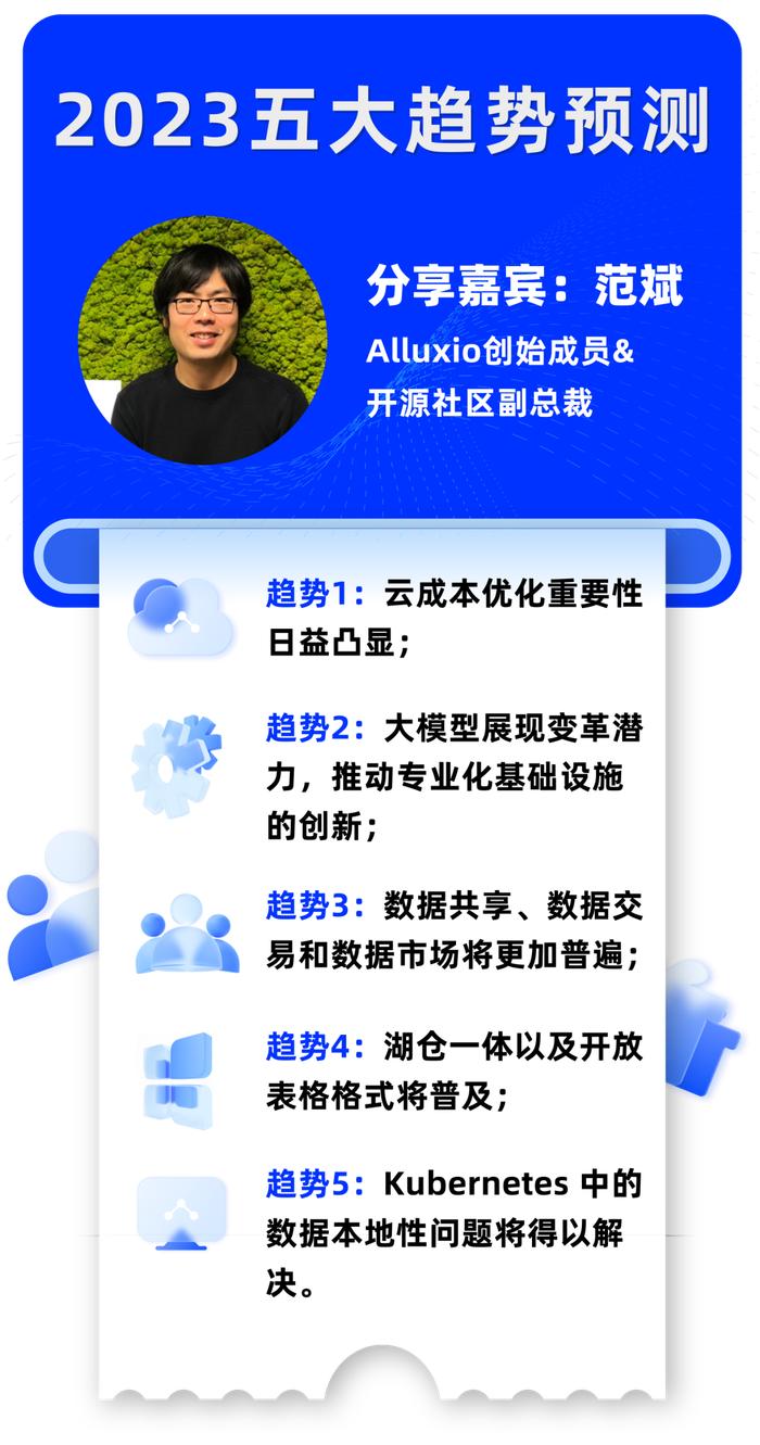 2024年全年资料免费大全优势,新技术推动方略_获取版9.994