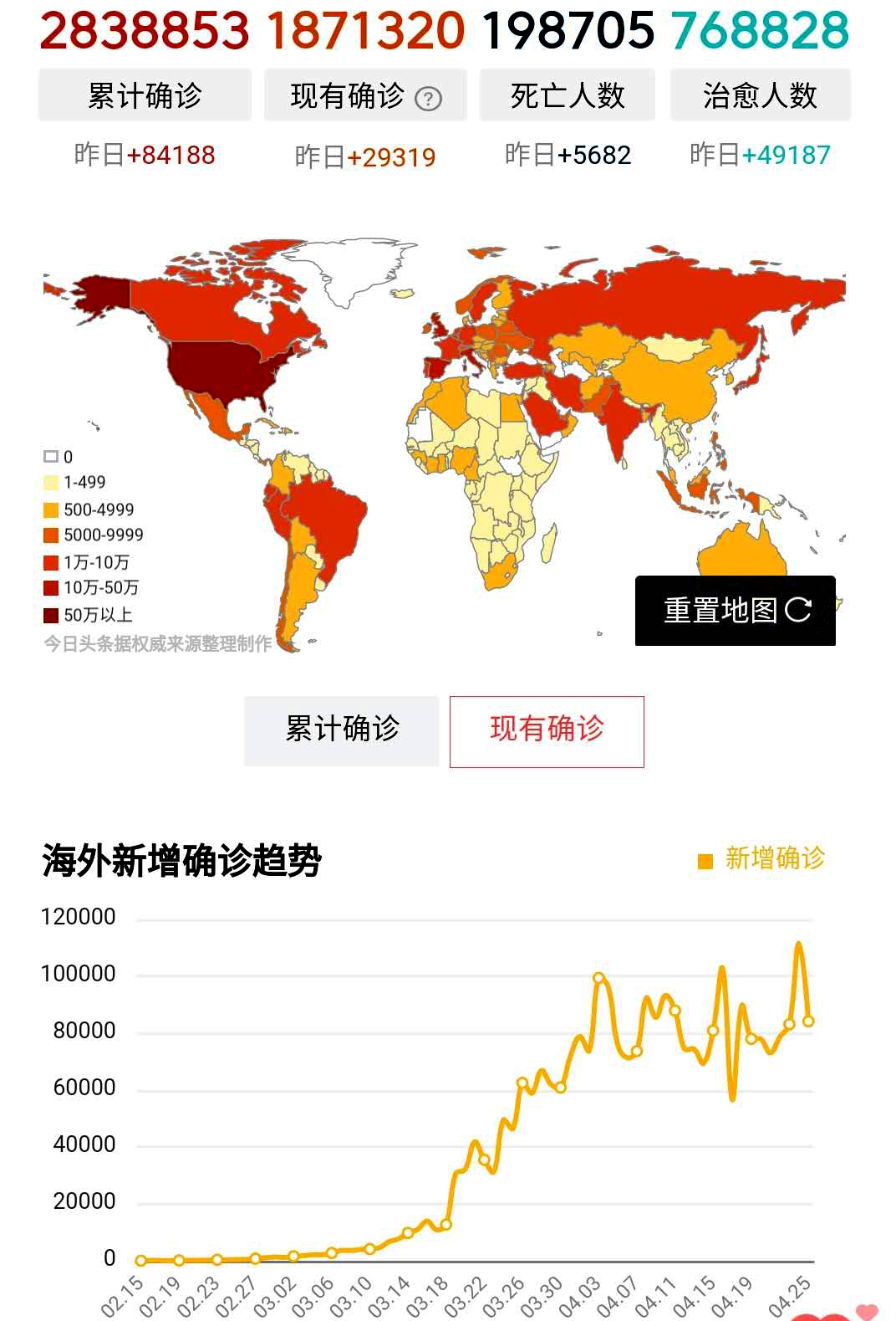 全球新冠疫情最新进展与全球影响