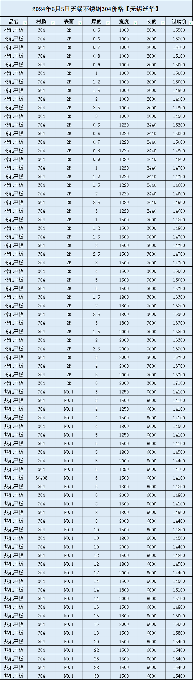 2024年新澳门今晚开奖结果,高效执行方案_获取版44.316