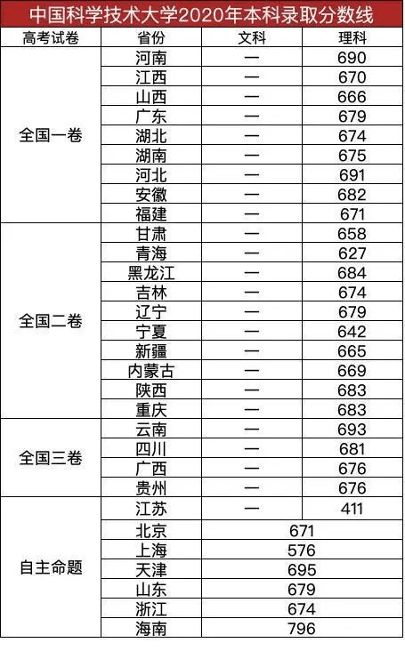 技术转让 第447页