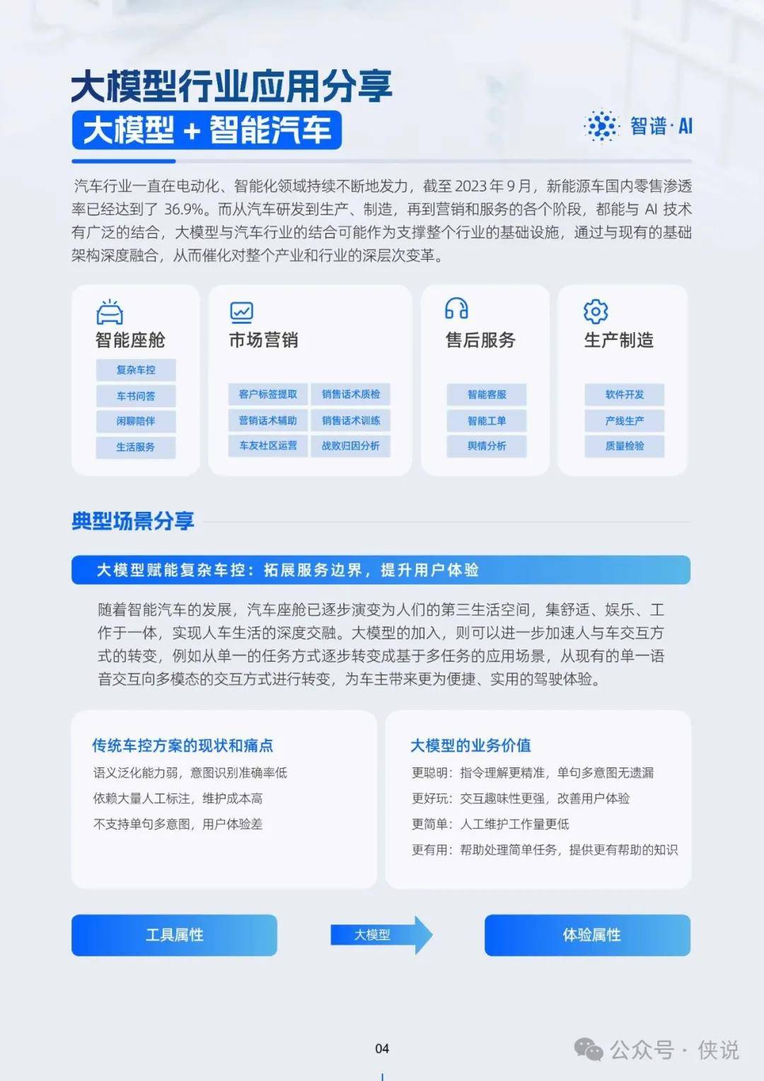 2024年正版资料全年免费,专业解读方案实施_物联网版6.904