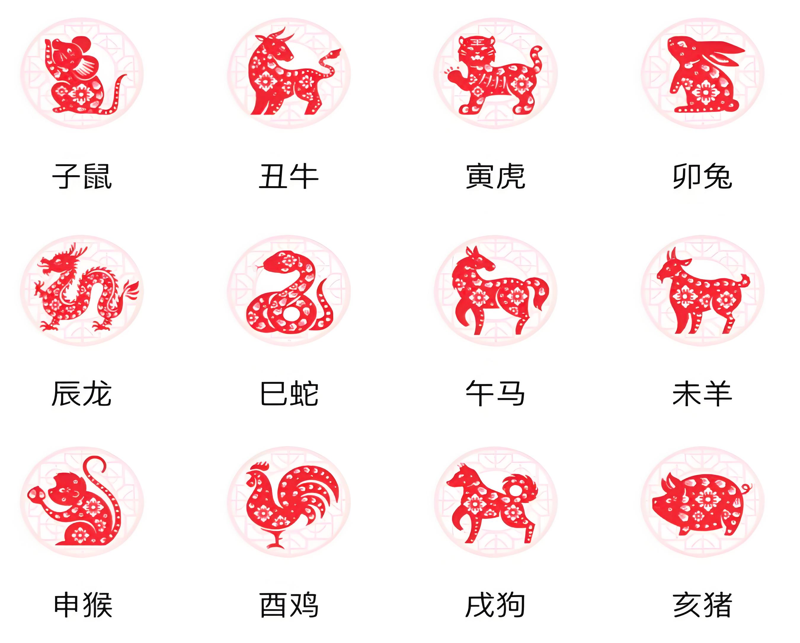 2024年管家婆生肖图,專家解析意見_家庭版63.407