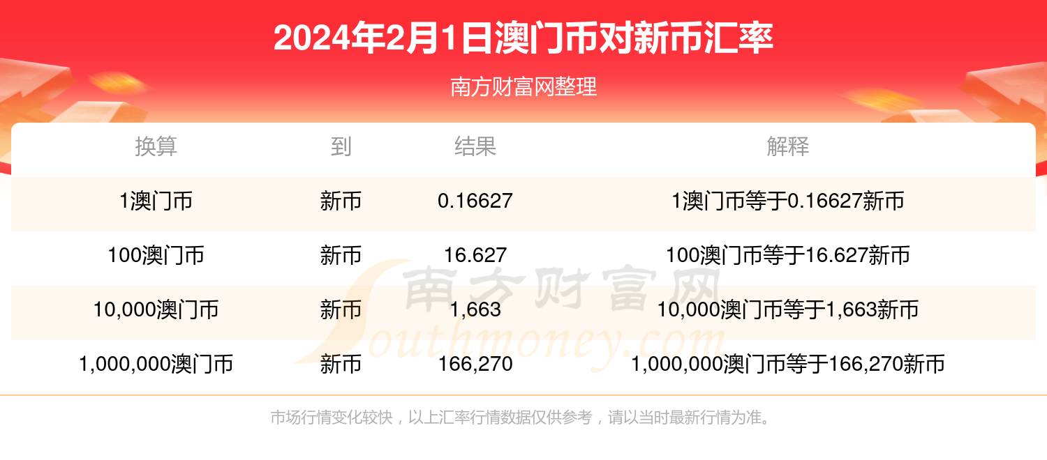 2024新奥历史开奖结果查询澳门六,执行机制评估_私人版95.797