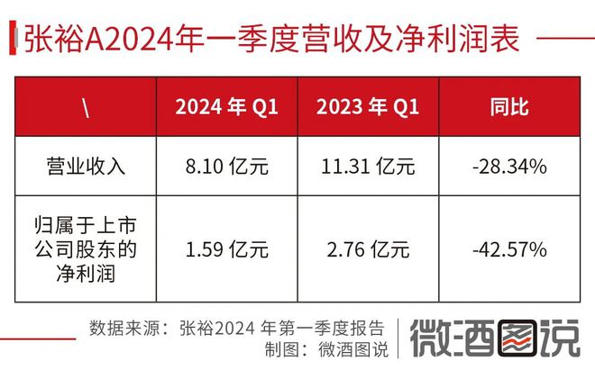 2024新澳三期必出一肖,网络聊天室_数线程版50.851