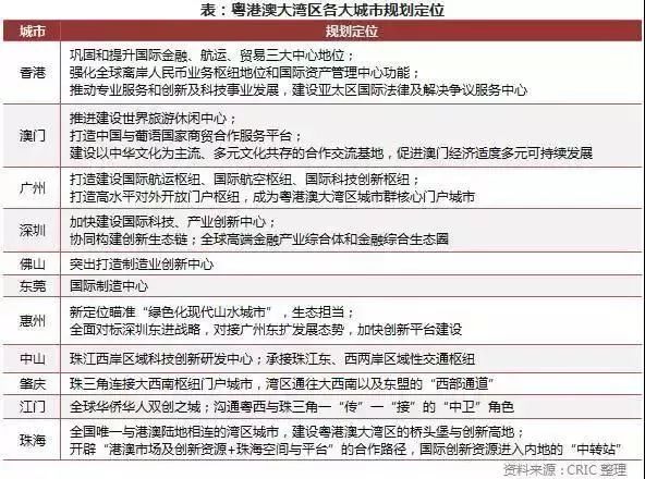 工程和技术研究 第444页