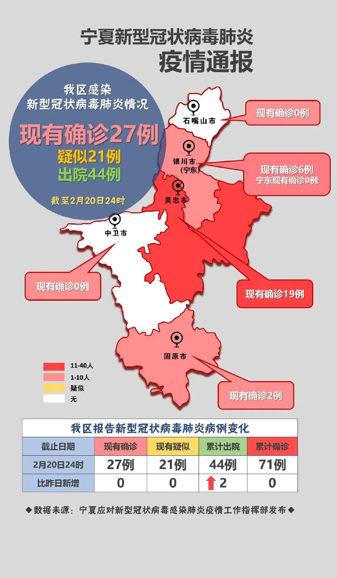 新区最新疫情最新消息,新区最新疫情最新消息